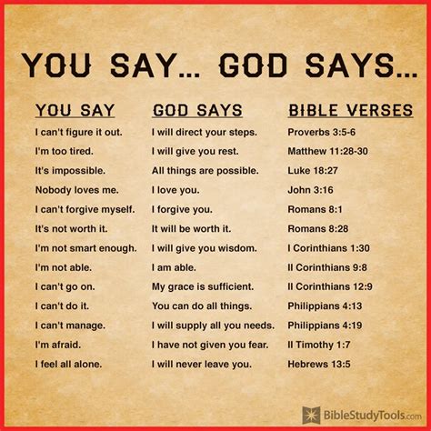 What Does Which Love God You Pray to Say About You?