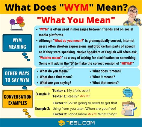 What Does Wym Mean In Text Form Wasfa Blog