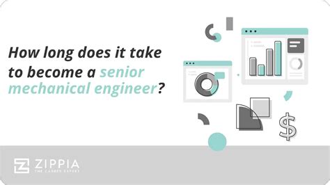 What Does a Mechanical Engineering Manager Do? - Zippia