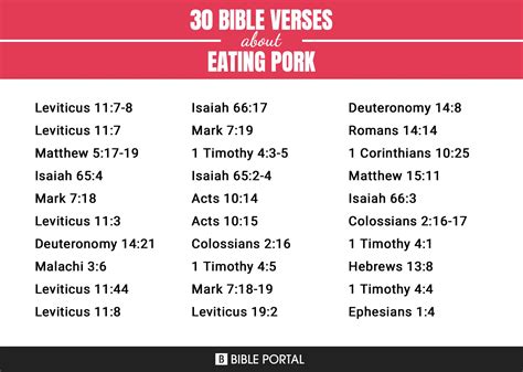 What Does the Bible Say About Eating Pig? - OpenBible.info