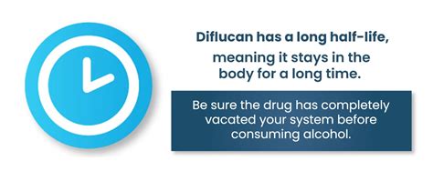 What Effect Does Alcohol Have on Diflucan? - The Haven Detox