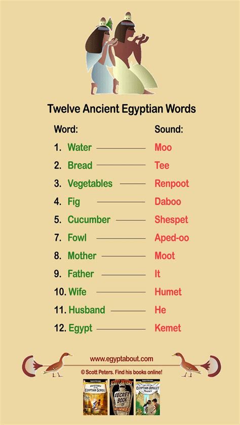 What Egyptian things start with r? - Answers