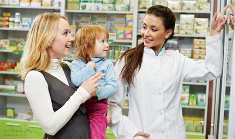 What Every Pharmacist Should Know About Pediatric Pharmacy