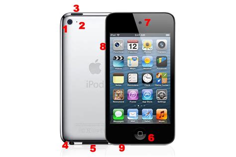 What Every Port and Button on 4th Gen iPod Touch Does