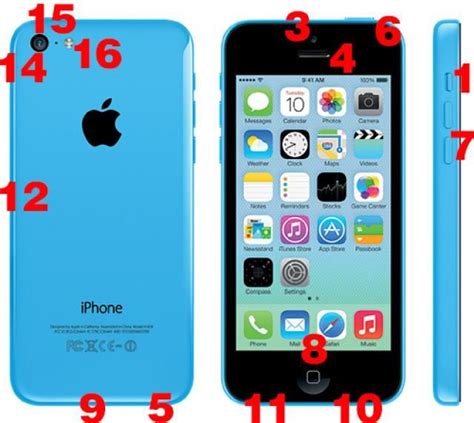 What Every Port and Button on the iPhone 5C Does