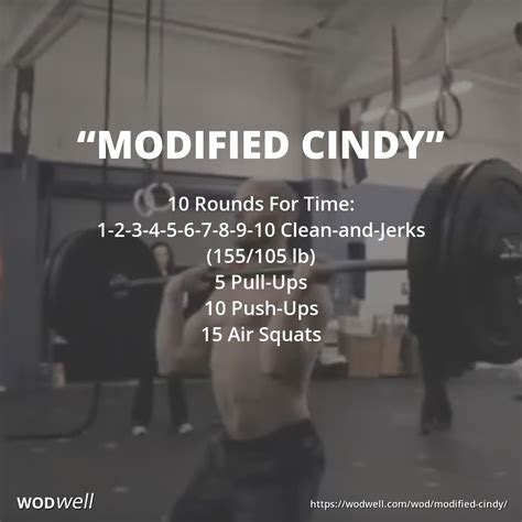 What Exercise Does Cindy Crossfit Include?