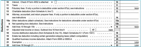 What Expenses Are Deductible On Form 1041 Why Is