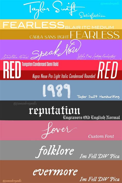 What Font Does Taylor Swift Use