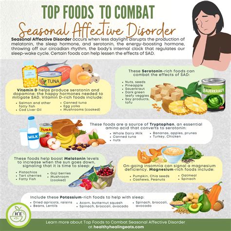 What Foods Help Combat Seasonal Affective Disorder