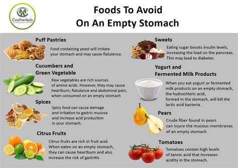 What Foods to Eat to Coat the Stomach to Avoid …