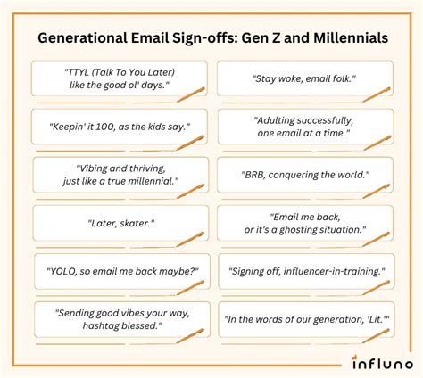 What Gen Z Email Sign Offs Reveal About the Future of Business Communication