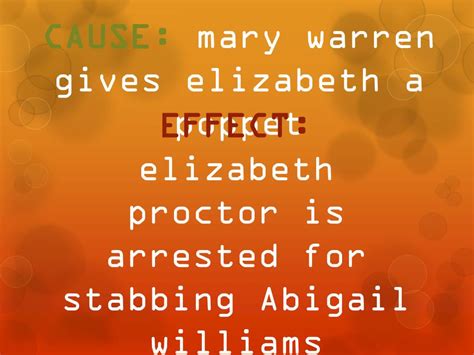 What Gift Did Mary Warren Give Elizabe