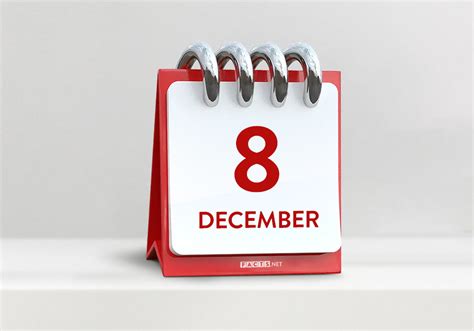 What Happened On December 8th 2019