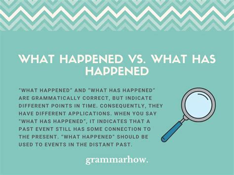 What Happened vs. What Has Happened - Difference Explained - Gra…