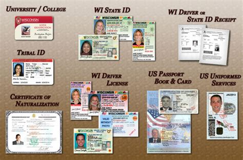 What Identification Is Required Mobile Notary Service 5614520290