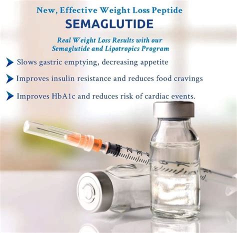 What Insurance Covers Semaglutide