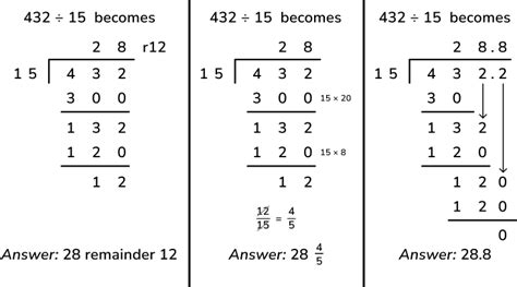 What Is 1/2 Divided By 5 TOP
