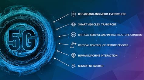 What Is 5g Do More