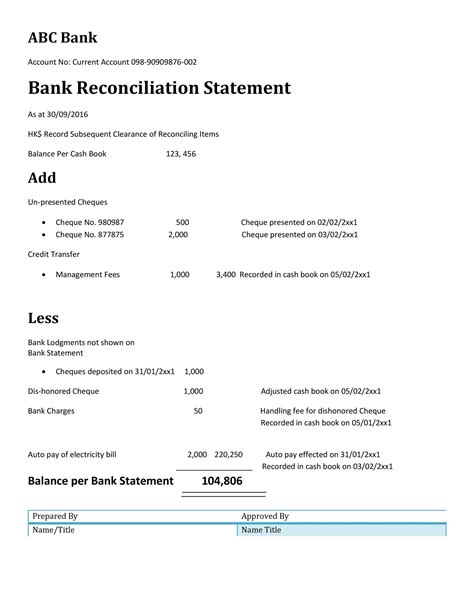 What Is A Bank Reconciliation Statement 