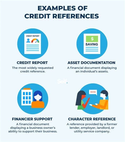 What Is A Credit Reference? - Loans Canada