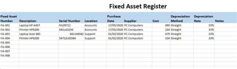 What Is A Fixed Asset Register Definition And Free Excel Template