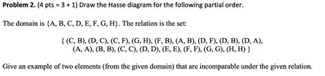 What Is A Graph A B C D E V A B C D E E A B A C A D Ppt Download