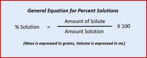 What Is A Percent Solution