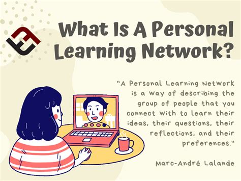What Is A Personal Learning Network