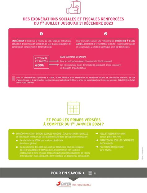 What Is A Ppv Onlyfans Leaked [SEX VIDEO] 💦 223 Photos