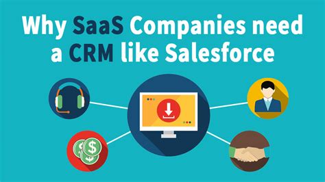 What Is A SaaS CRM, And Does Your Business Need One?