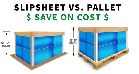 What Is A Slip Sheet