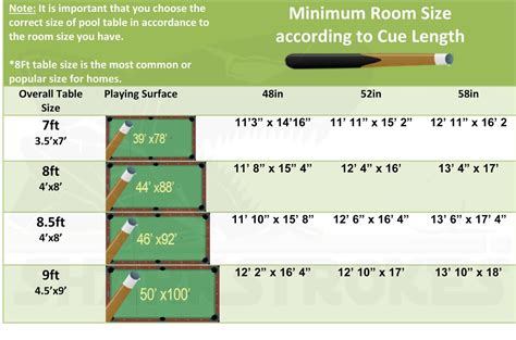 What Is A Standard Size Pool Table amulette