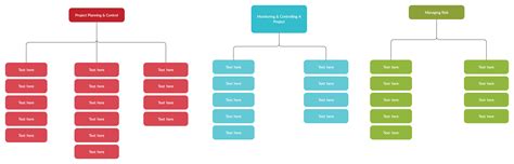 What Is An Affinity Diagram A Step By Step Guide With Templates