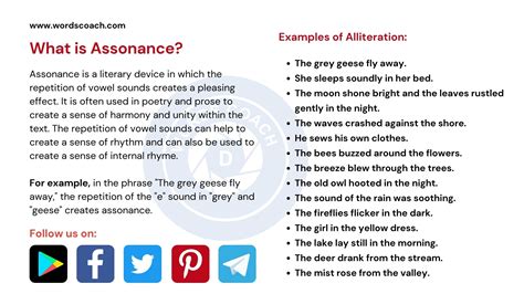 What Is Assonance? Definition & Examples Of This Writing …