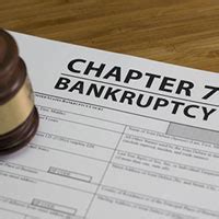 What Is Bankruptcy? (2024) ConsumerAffairs