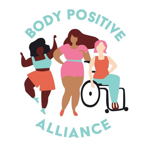 What Is Body Positivity Body Positive Fitness Alliance