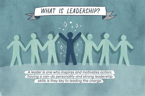 What Is Business Leadership? Definition, Skills of Effective Leaders ...