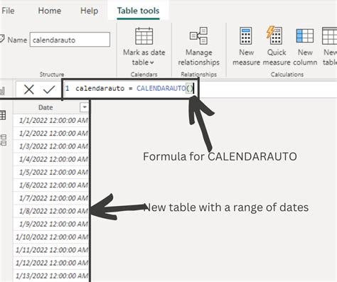 What Is Calendar And CalendarAuto DAX Function In Power BI TAIK TAIK