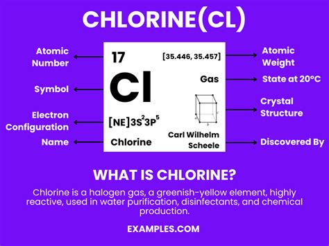 What Is Chlorine Used For? - MedicineNet