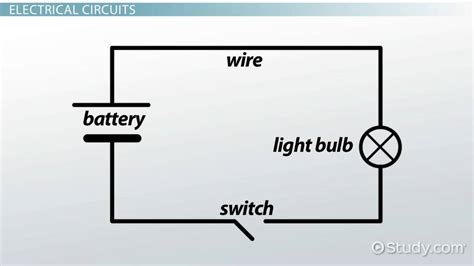 What Is Circuit Diagram Draw The Labelled Diagram