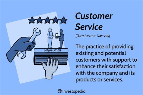 What Is Customer Service, and What Makes It …