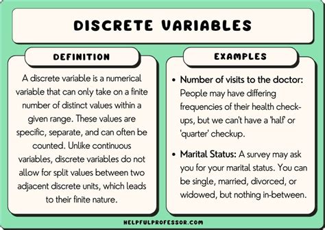 What Is Discrete Data Discrete random variable. / The number of