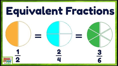 What Is Equivalent 2/10