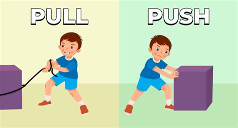 What Is Force Definition Types Push Pull Examples Bilarasa