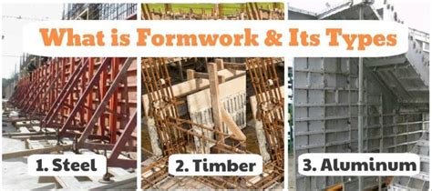 What Is Formwork And 6 Types Of Formwork With Their Advantages