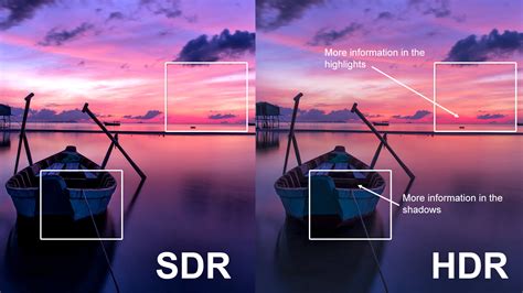 What Is HDR and Why Is It a Must-Have Feature for Any 4K TV?