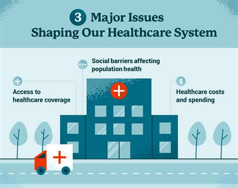 What Is Healthcare Policy And Why Is It Important