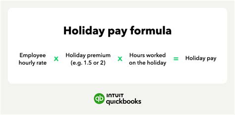 What Is Holiday Pay Rate