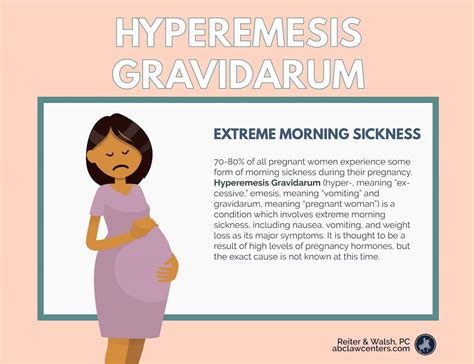 What Is Hyperemesis Gravidarum? - iCliniq