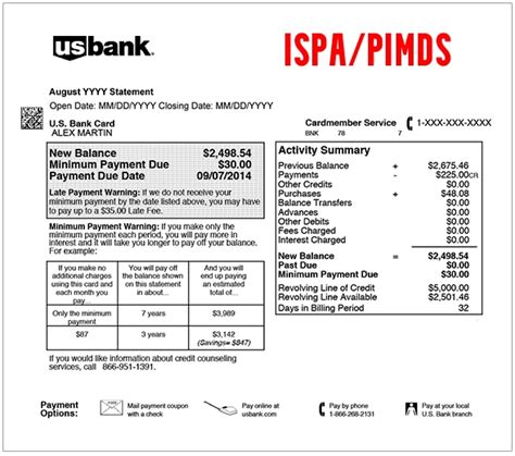 What Is ISPA/PIMDS Credit Card Charge
